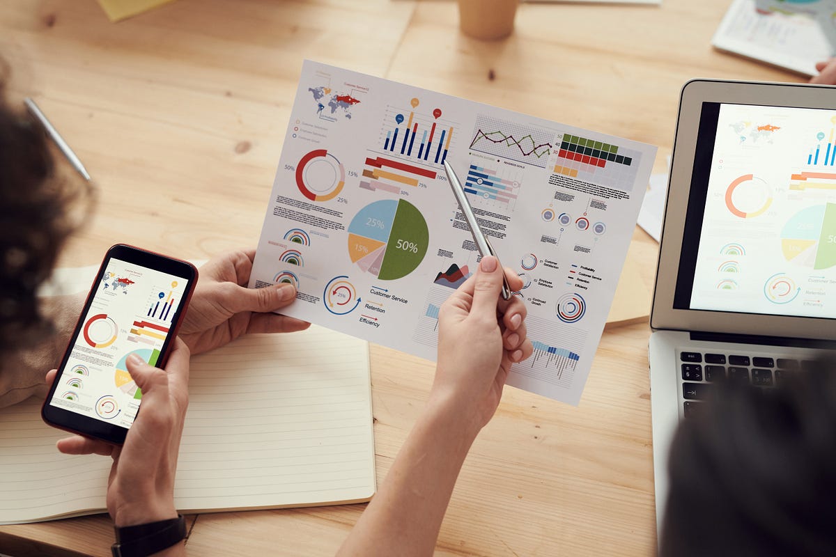 Business intelligence dashboards and data visualization analytics